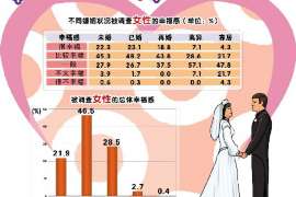 《爱情残骸重生:分手情侣必看的电影,找回曾经的温暖》 《爱情残骸重生:分手情侣必看的电影,找回曾经的温暖》